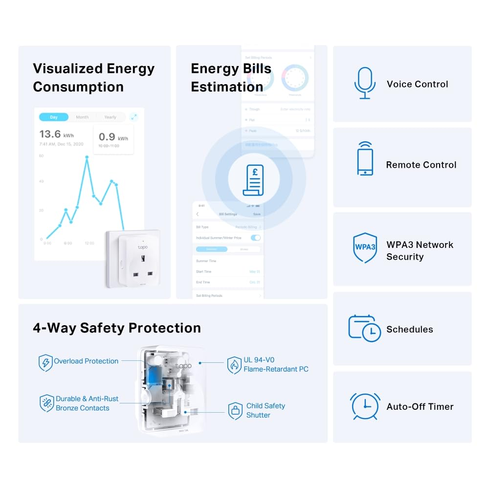 Tapo P110 (4-Pack) Smart Plug, WiFi Plug, Energy Monitoring, Electricity Usage Monitor, App Remote Control, Alexa,Voice Control with Alexa & Google, Away Mode, Scheduling & Timer, Device Sharing