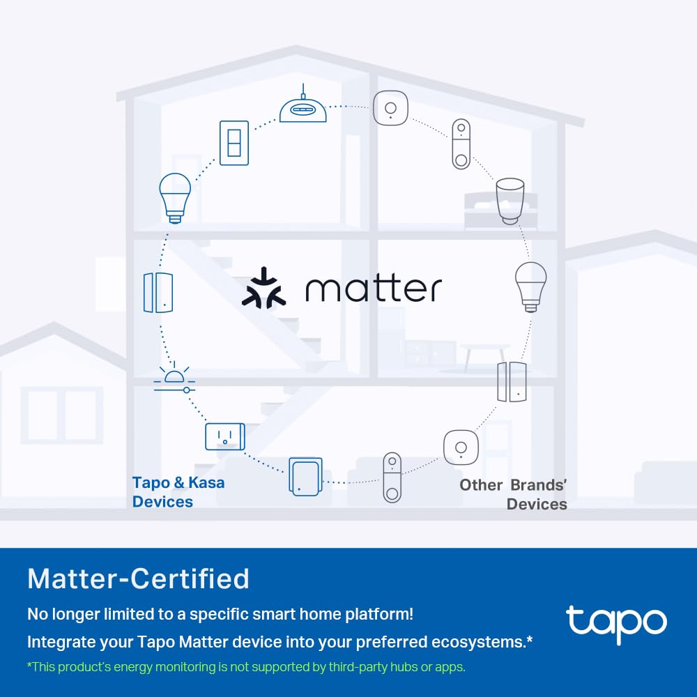 Tapo P304M Smart Plug Power Strip, Energy Monitoring, MATTER Certified, Surge Protection, Zero-Crossing Detection, Remote Control, Voice Control with Apple Alexa Google, Schedule and Timer, Away Mode