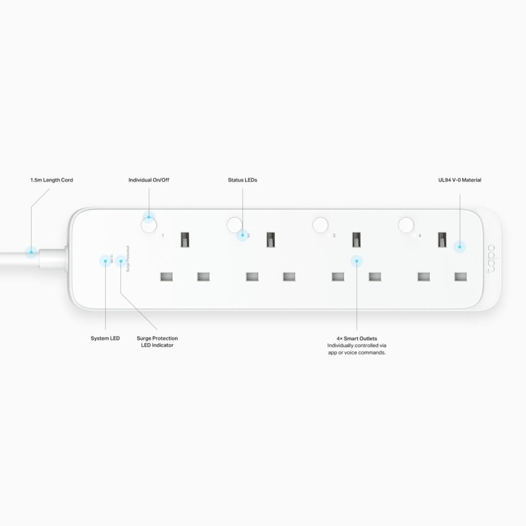Tapo P304M Smart Plug Power Strip, Energy Monitoring, MATTER Certified, Surge Protection, Zero-Crossing Detection, Remote Control, Voice Control with Apple Alexa Google, Schedule and Timer, Away Mode