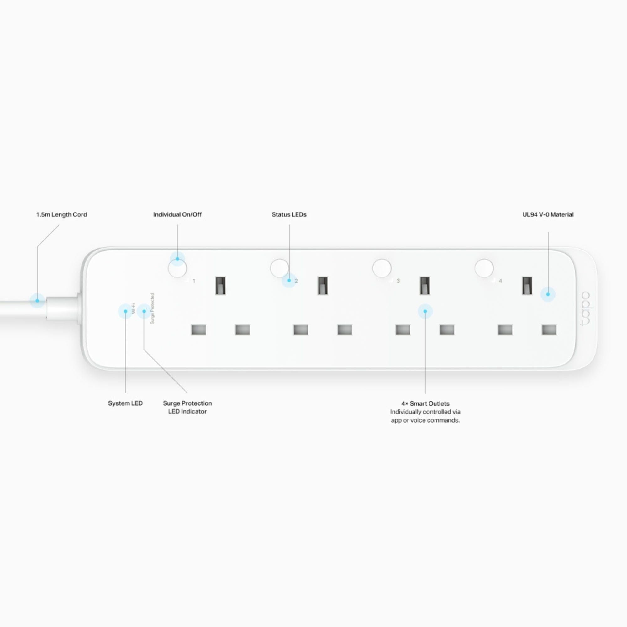 Tapo P304M Smart Plug Power Strip, Energy Monitoring, MATTER Certified, Surge Protection, Zero-Crossing Detection, Remote Control, Voice Control with Apple Alexa Google, Schedule and Timer, Away Mode