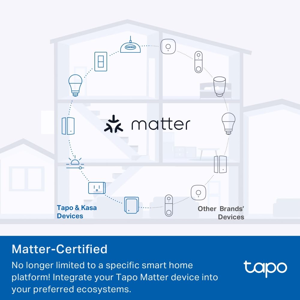 Tapo P110M (4-pack) Smart Plug, WiFi Plug, Energy Monitoring, Electricity Usage Monitor, MATTER Certified, App Remote Control, Alexa, Voice Control with Alexa & Google, Away Mode, Compact Design
