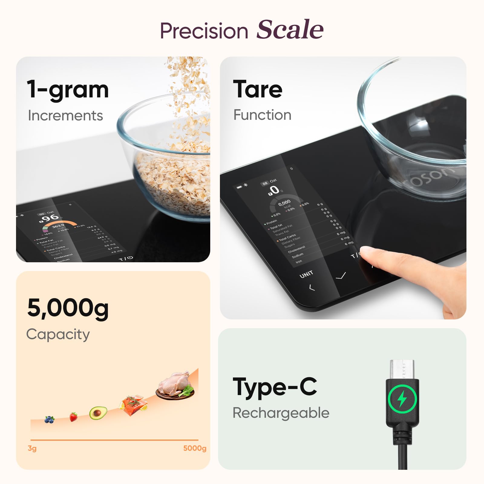 Cosori Smart Kitchen Food Scales, Free App with 1.9 million UK Food Database, Premium Calorie Counting Scale, Clear Color Display, AI Scan, Track 19 Nutrients, USB-C, Offline Mode, Eat Smarter
