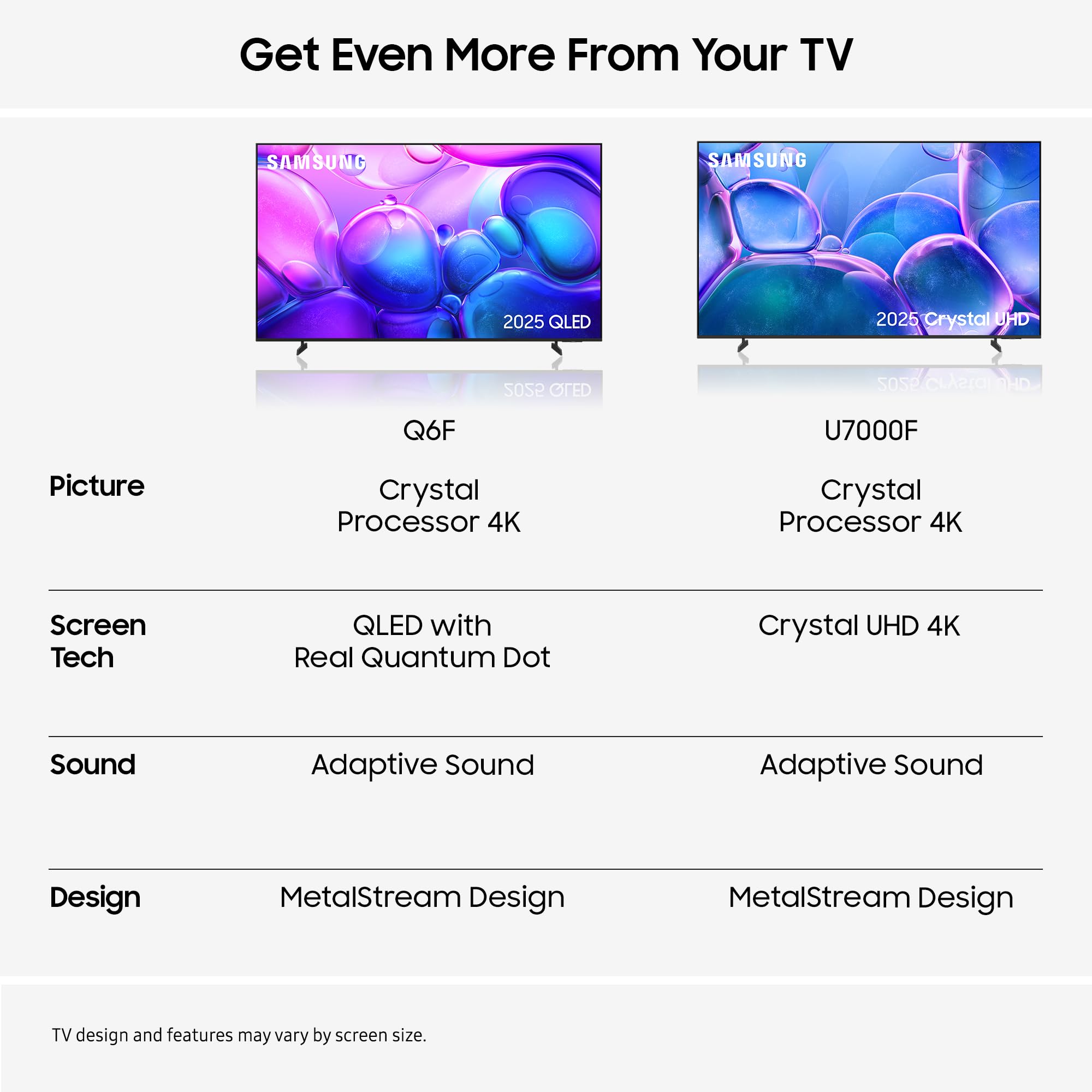 Samsung Crystal UHD 50" U7000F, Crystal Processor 4k, 4k Upscaling, Object Tracking Sound Lite, One UI Tizen, Smart TV, 2025